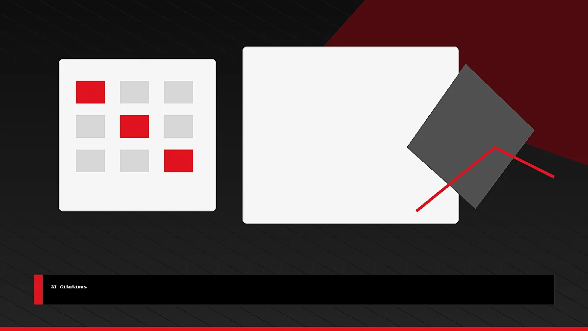 AI citations and brand context visual