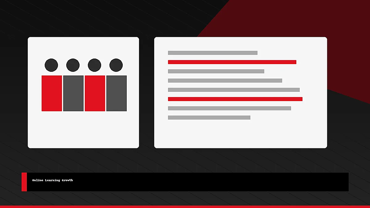 Students and online learning content visual